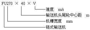 鏈?zhǔn)捷斔蜋C、鏈運機